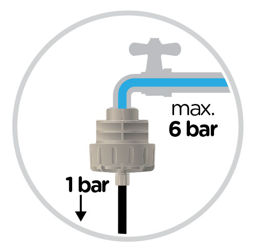 Water supply